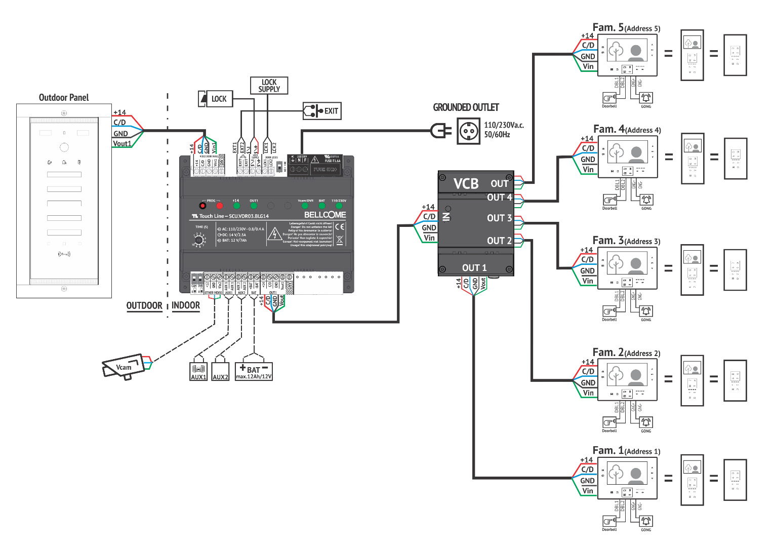 diagram